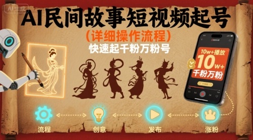 AI民间故事短视频起号，详细操作流程，快速起千粉万粉号-日入300副业网
