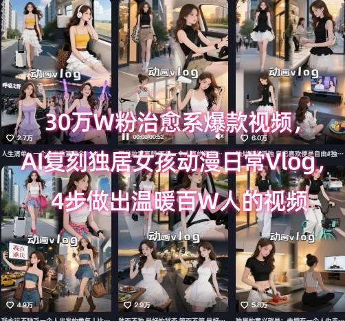 30万W粉治愈系爆款视频，AI复刻独居女孩动漫日常Vlog，4步做出温暖百W人的视频-摇钱述