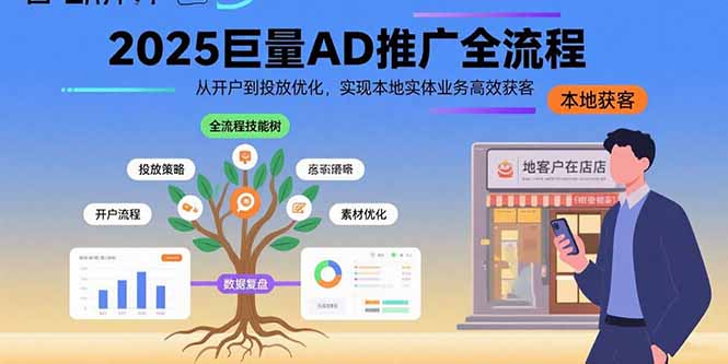 2025巨量AD推广全流程，从开户到投放优化，实现本地实体业务高效获客-日入300副业网