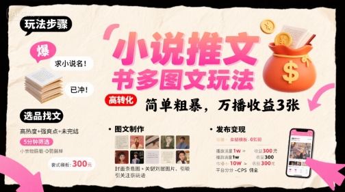 小说推文小红书多图文玩法，简单粗暴，万播收益3张-日入300副业网