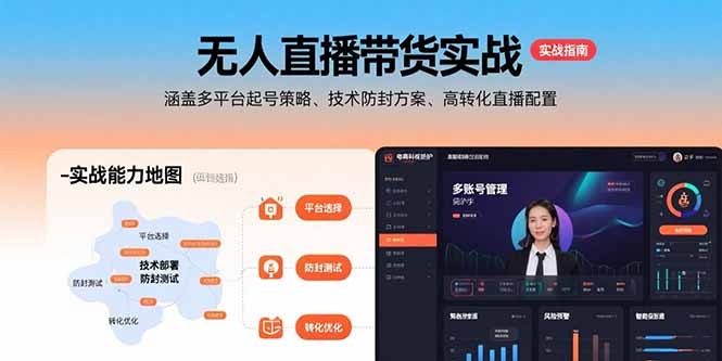 无人直播带货实战，涵盖多平台起号策略、技术防封方案、高转化直播配置-日入300副业网