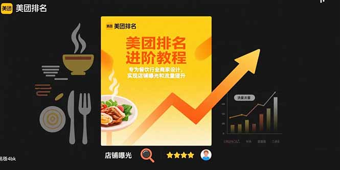 美团排名进阶教程：专为餐饮行业商家设计，实现店铺曝光和流量提升-日入300副业网