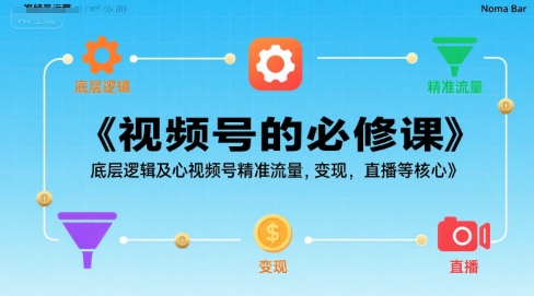 视频号的必修课，视频号的底层逻辑及核心视频号精准流量，变现，直播等核心-日入300副业网
