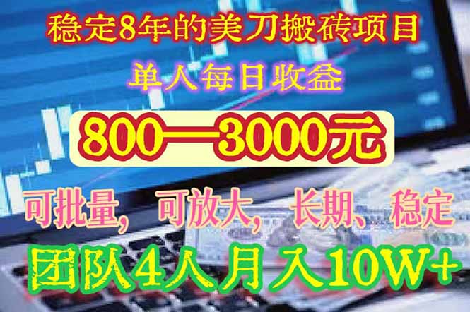 稳定8年的美刀搬砖项目，单人每日收益800—3000.团队4人月入10W+.可线下-日入300副业网