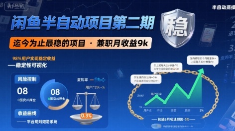 闲鱼半自动项目第二期，可能是迄今为止最稳的项目，兼职月收益9k-日入300副业网