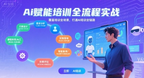 AI赋能培训全流程实站，覆盖培训全场景，打通 Al培训全链路-日入300副业网