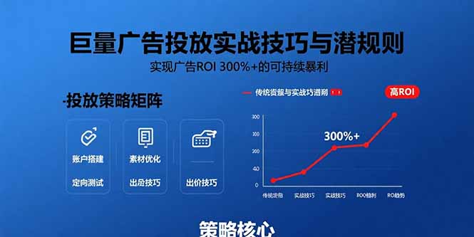 巨量广告投放实战技巧与潜规则：实现广告ROI 300%+的可持续暴利-日入300副业网