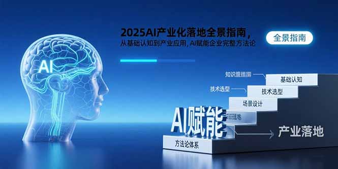 2025AI产业化落地全景指南，从基础认知到产业应用，AI赋能企业完整方法论-日入300副业网