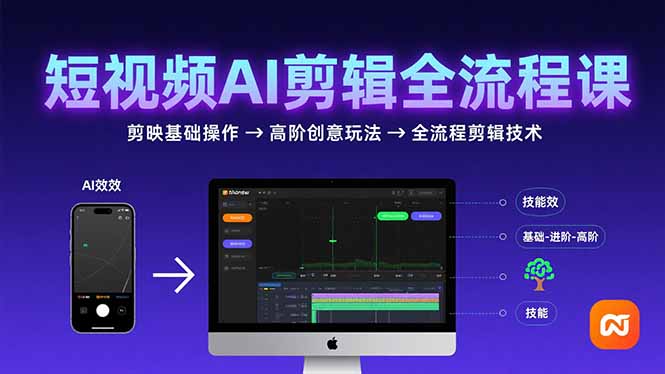 短视频AI剪辑技能，从剪映基础操作到高阶创意玩法，全流程剪辑技术-日入300副业网