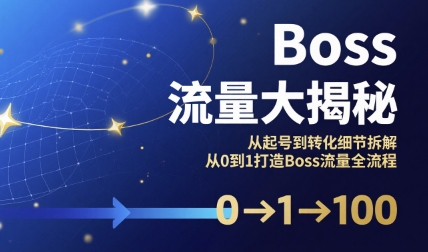Boss流量大揭秘，从起号到转化细节拆解，从0到1打造Boss流量全流程-日入300副业网