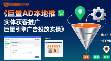 巨量AD本地推实体获客推广，巨量引擎广告投放实操-日入300副业网