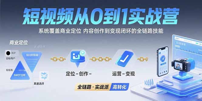 短视频从0到1的实战营：系统覆盖商业定位,内容创作到变现闭环的全链路技能-日入300副业网