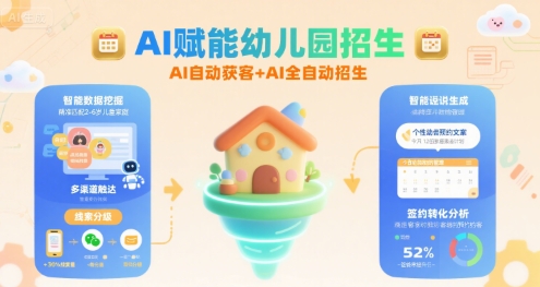 AI赋能幼儿园招生，AI自动获客+AI全自动招生-日入300副业网