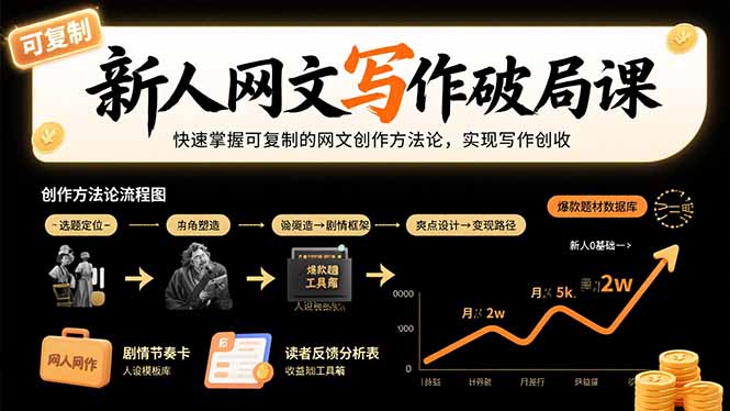 新人网文写作破局课：快速掌握可复制的网文创作方法论，实现写作创收-日入300副业网