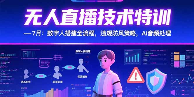 无人直播技术特训-7月：数字人搭建全流程，违规防风策略，AI音频处理-日入300副业网
