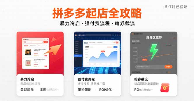 拼多多起店全攻略，暴力冷启，强付费流程，暗券截流，5-7月已验证的方法-日入300副业网