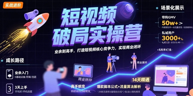 短视频破局实操营，业余到高手，打造短视频核心竞争力，实现商业闭环-日入300副业网