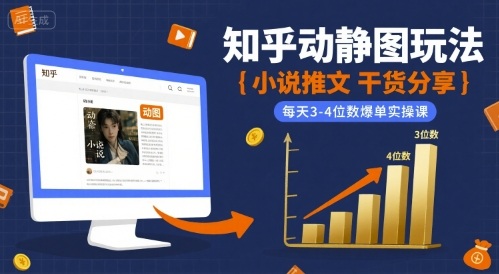 小说推文干货分享之知乎动静图玩法，每天3-4位数爆单实操课-日入300副业网