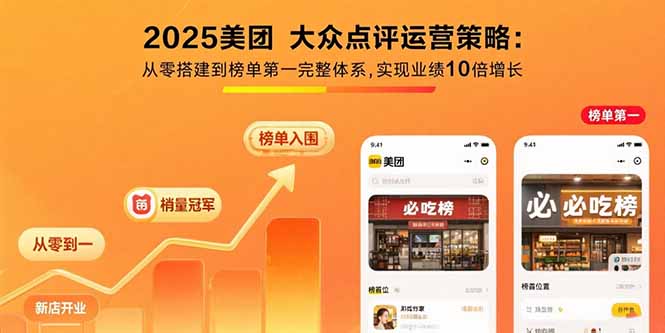 2025美团 大众点评运营策略:从零搭建到榜单第一完整体系,实现业绩10倍增长-日入300副业网
