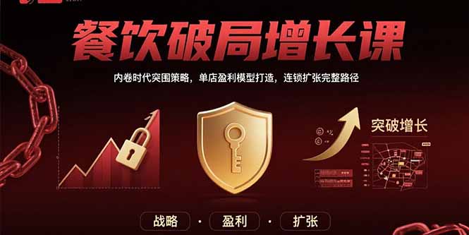 餐饮破局增长课：内卷时代突围策略，单店盈利模型打造，连锁扩张完整路径-日入300副业网
