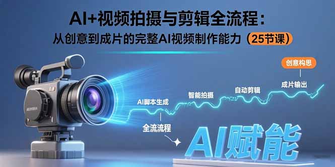 AI+视频拍摄与剪辑全流程：从创意到成片的完整AI视频制作能力(25节课-日入300副业网