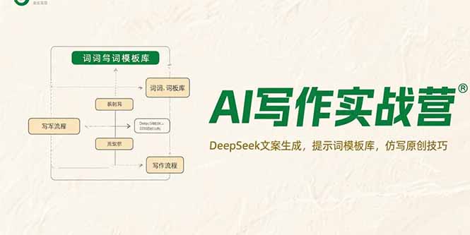 AI写作实战营，DeepSeek文案生成，提示词模板库，仿写原创技巧-摇钱述