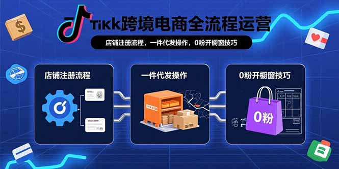 TikTok跨境电商全流程运营：店铺注册流程，一件代发操作，0粉开橱窗技巧-日入300副业网