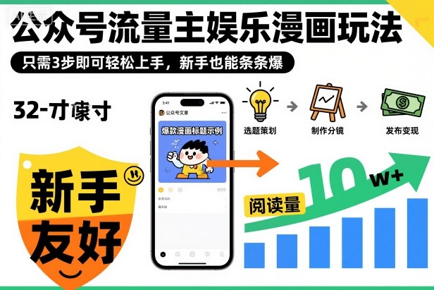 公众号流量主娱乐漫画玩法,只需3步即可轻松上手,新手也能条条爆-日入300副业网