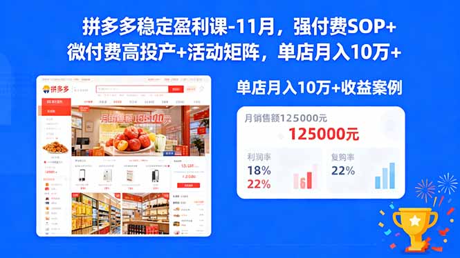 拼多多稳定盈利课-11月,强付费SOP+微付费高投产+活动矩阵,单店月入10w+-日入300副业网