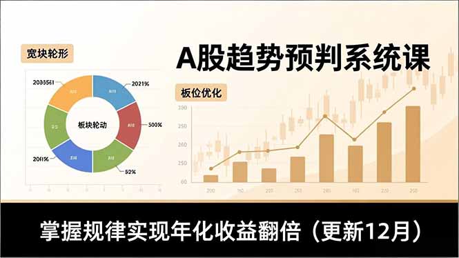 A股趋势预判系统课，多维分析、板块轮动、仓位优化，掌握规律实现年化收益翻倍(更新12月-摇钱树