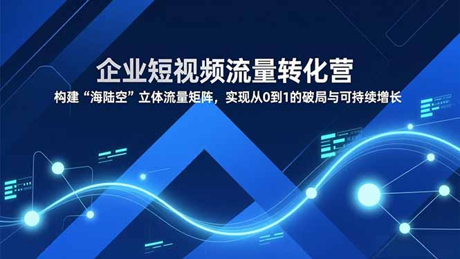 企业短视频流量转化营，构建“海陆空”立体流量矩阵，实现从0到1的破局与可持续增长-摇钱树