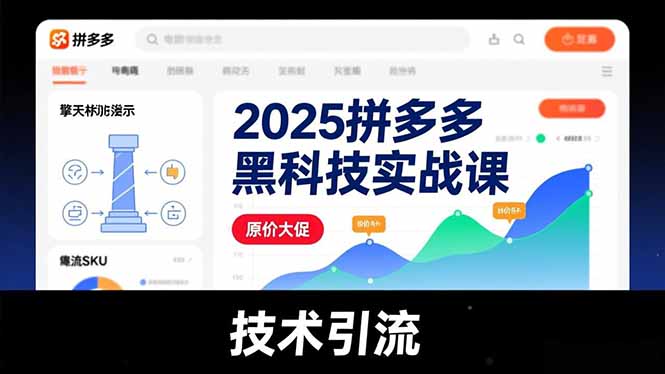 2025拼多多黑科技实战课,擎天柱玩法、爆流SKU、原价大促,技术引流,单店日销轻松破千单-摇钱树