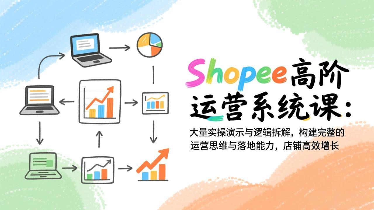 Shopee高阶运营系统课：大量实操演示与逻辑拆解，构建完整的运营思维与落地能力，店铺高效增长-摇钱树