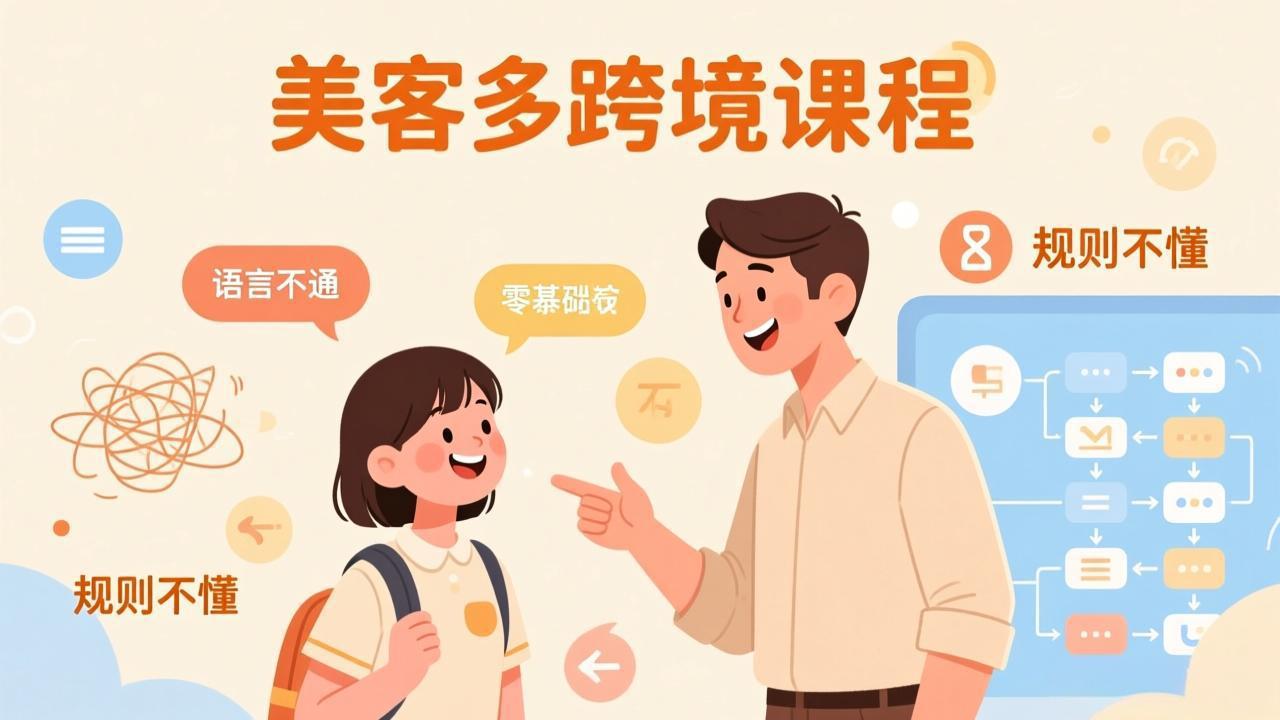 怕语言不通、怕不懂规则？零基础小白也能做的美客多跨境课，手把手带你美客多开店稳赚-日入300副业网