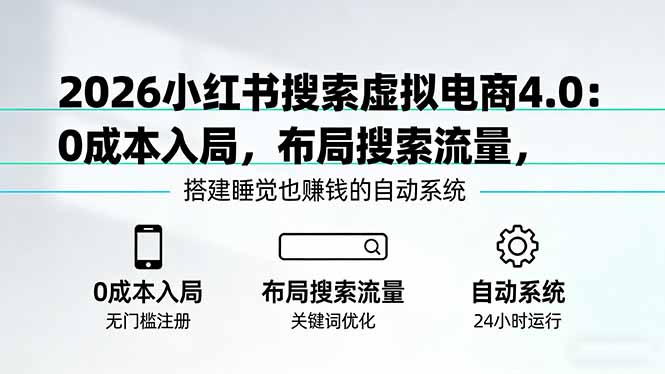 2026小红书搜索虚拟电商4.0:0成本入局,布局搜索流量,搭建睡觉也赚钱的自动系统-摇钱树