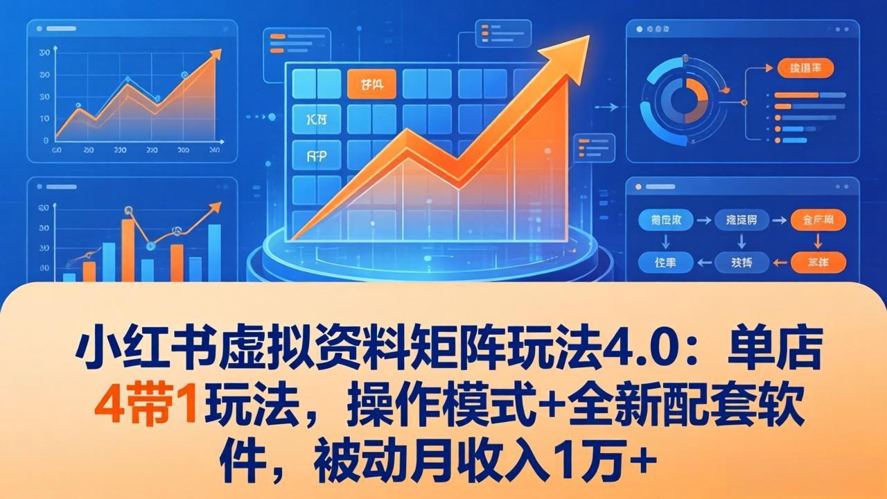 小红书虚拟资料矩阵玩法4.0：单店4带1玩法，操作模式+全新配套软件，被动月收入1万+-摇钱树