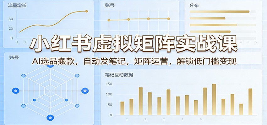 小红书虚拟矩阵实战课：AI选品搬款，自动发笔记，矩阵运营，解锁低门槛变现-摇钱树