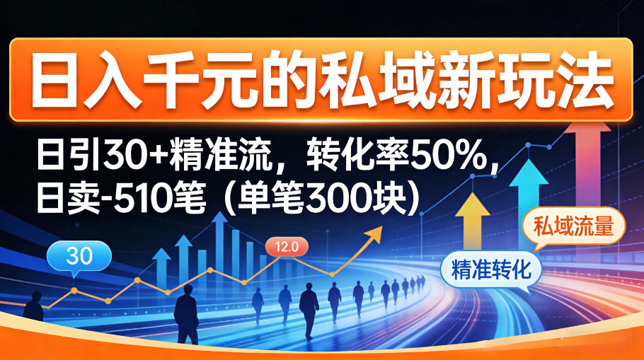 日入千米的私域新玩法：日引30＋精准流，转化率50%，日卖5-10笔(单笔300米)-摇钱树