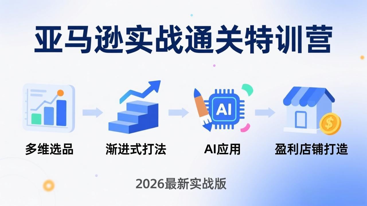 亚马逊实战通关特训营：26年4月更新，多维选品+渐进式打法+AI应用，从0到1打造盈利店铺-摇钱树