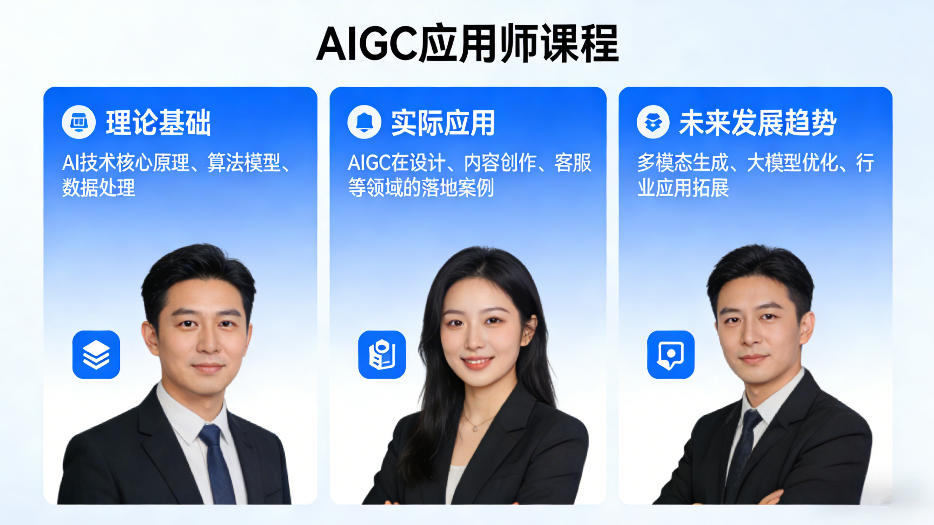 AIGC应用师课程,覆盖了AI技术的理论基础、实际应用、以及未来发展趋势-摇钱树