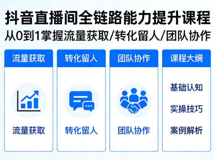 抖音直播间浓缩版视频课程，从0到1掌握直播间流量获取、转化留人、团队协作的全链路能力-摇钱树