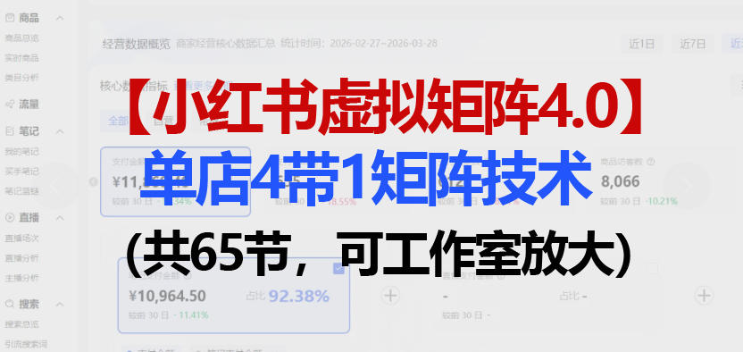小红书虚拟矩阵4.0技术：单店4带1矩阵(共65节，可工作室放大)-摇钱树