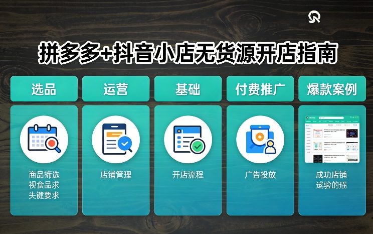 拼多多+抖音小店无货源开店,包括:选品、运营、基础、付费推广、爆款案例等(更新26年4月)-摇钱树
