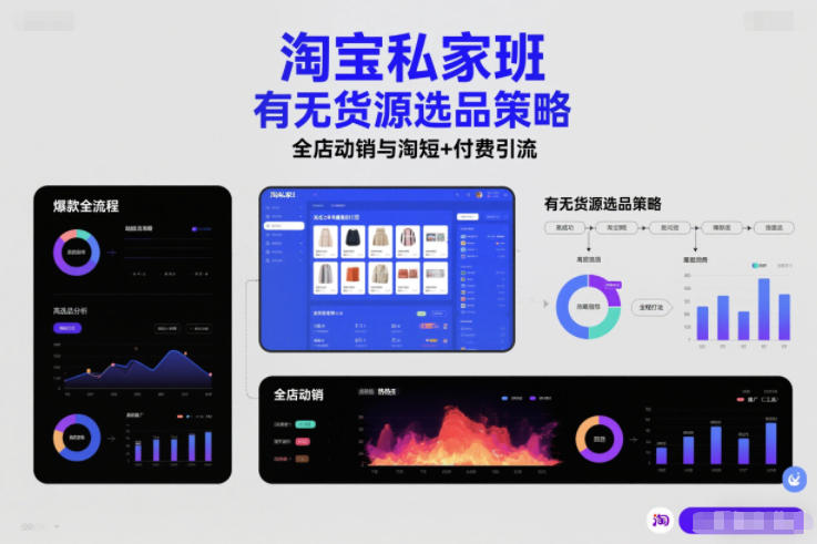 淘宝私家班，有无货源选品策略，高成功率爆款全流程打法，全店动销与淘短+付费引流(更新2026年4月18日)-创盈汇聚
