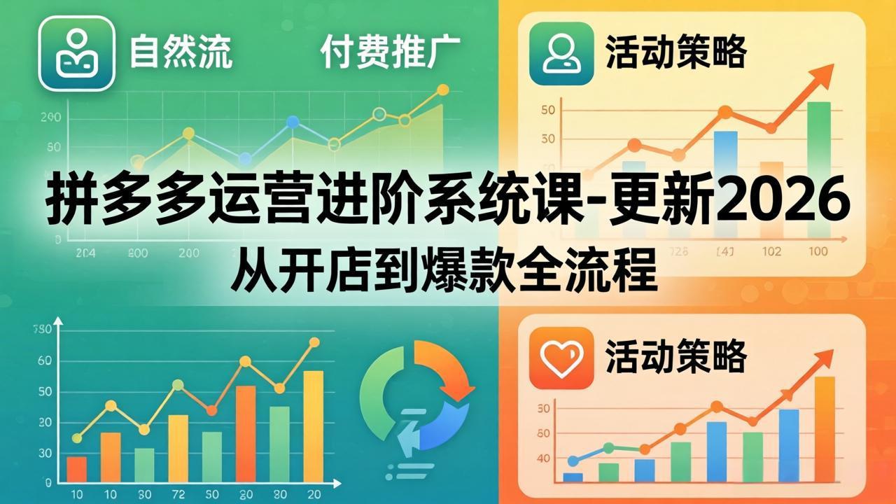 拼多多运营进阶系统课-更新2026：从开店到爆款全流程，自然流+付费推广+活动策略-摇钱树