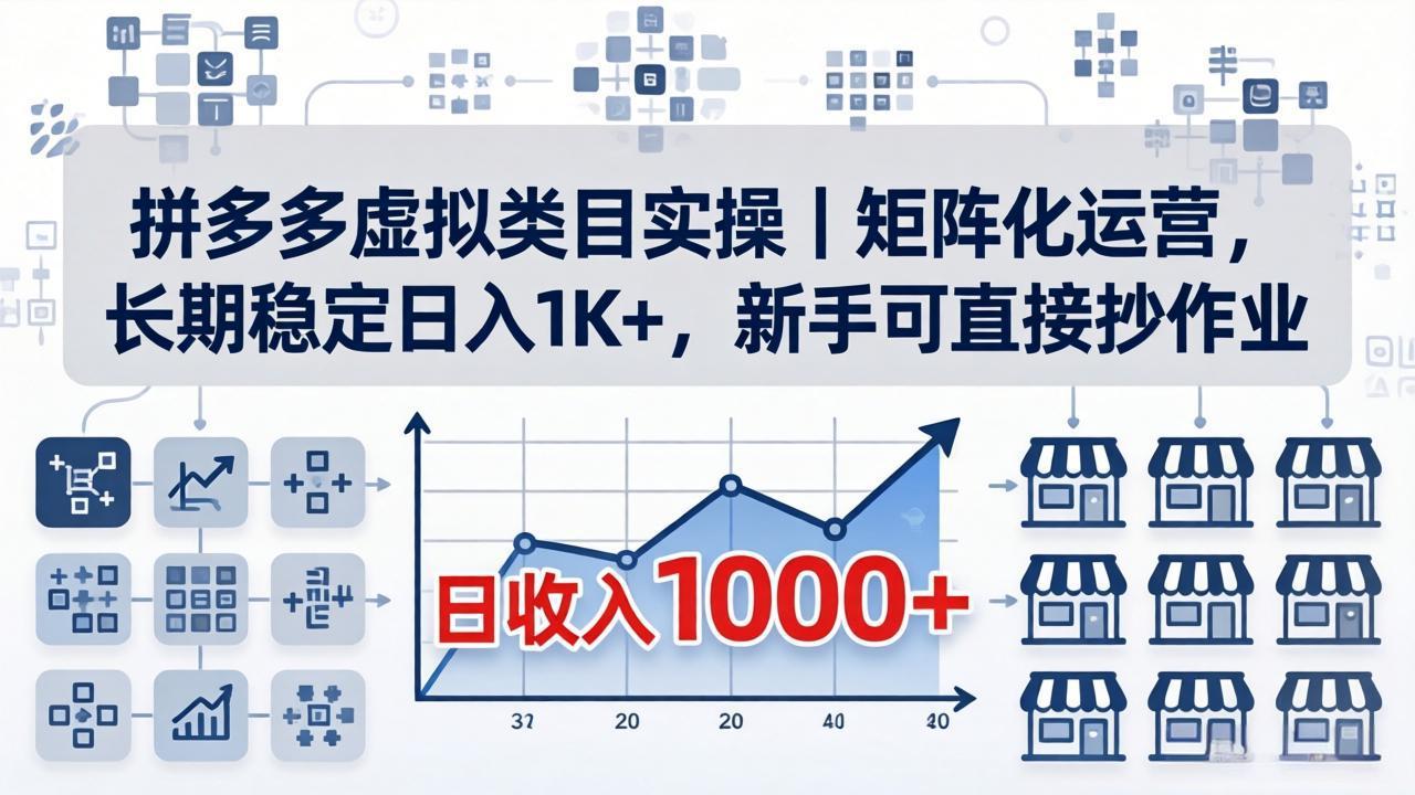 拼多多虚拟类目实操｜矩阵化运营，长期稳定日入 1K+，新手可直接抄作业-摇钱树