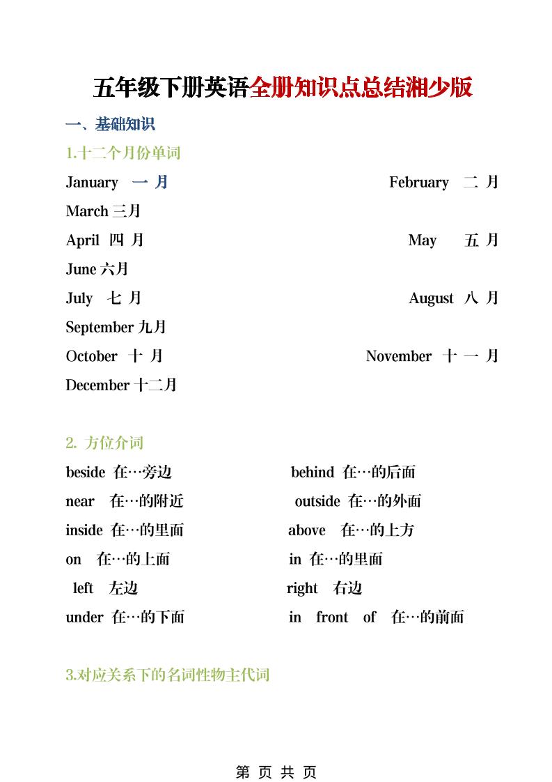 五年级下英语全册知识点总结《湘少版》-摇钱树