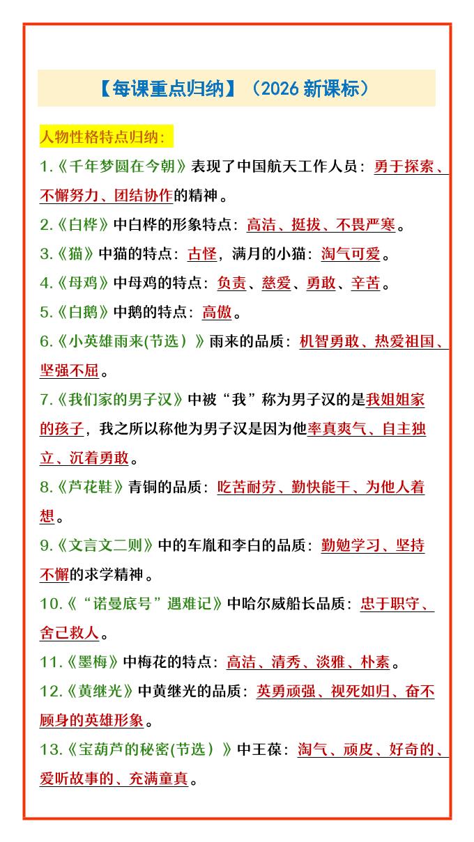 四年级下语文每课重点归纳-摇钱树