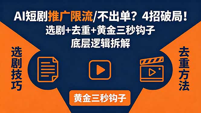 AI短剧推广总被限流、不出单？4招选剧+去重技巧+黄金三秒钩子，手把手拆解底层逻辑-摇钱树