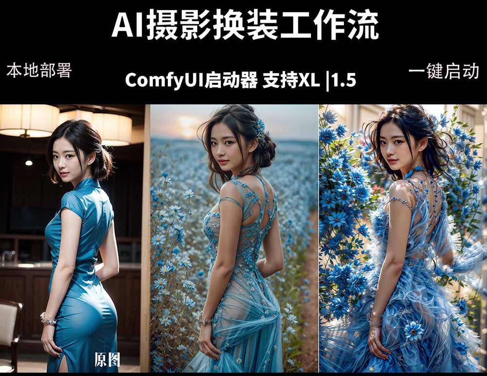 ComfyUI人像写真摄影工作流：本地一键部署，换装换场景换脸全搞定，影楼效率翻倍-摇钱树